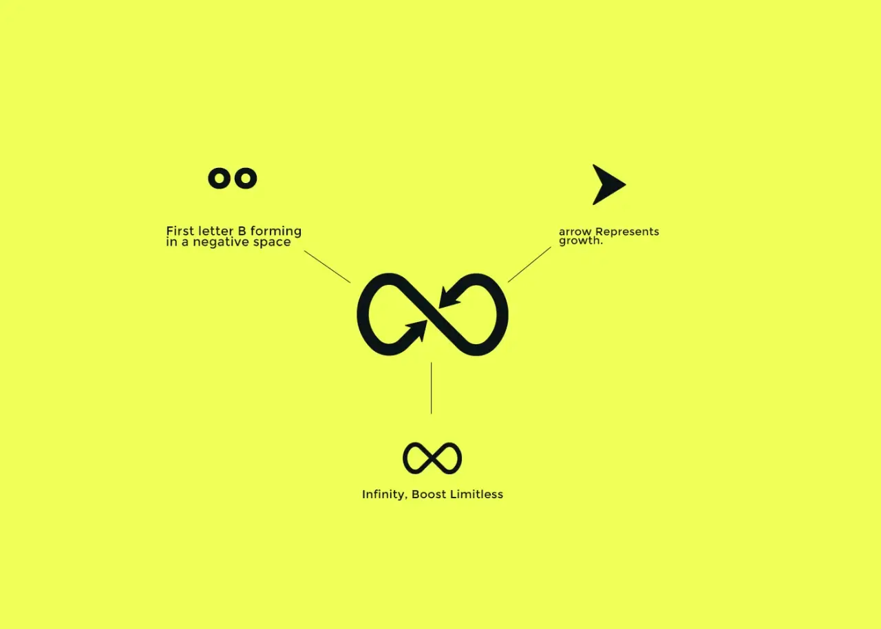 BOOSTIFY Brand Identity - Brand Guidelines