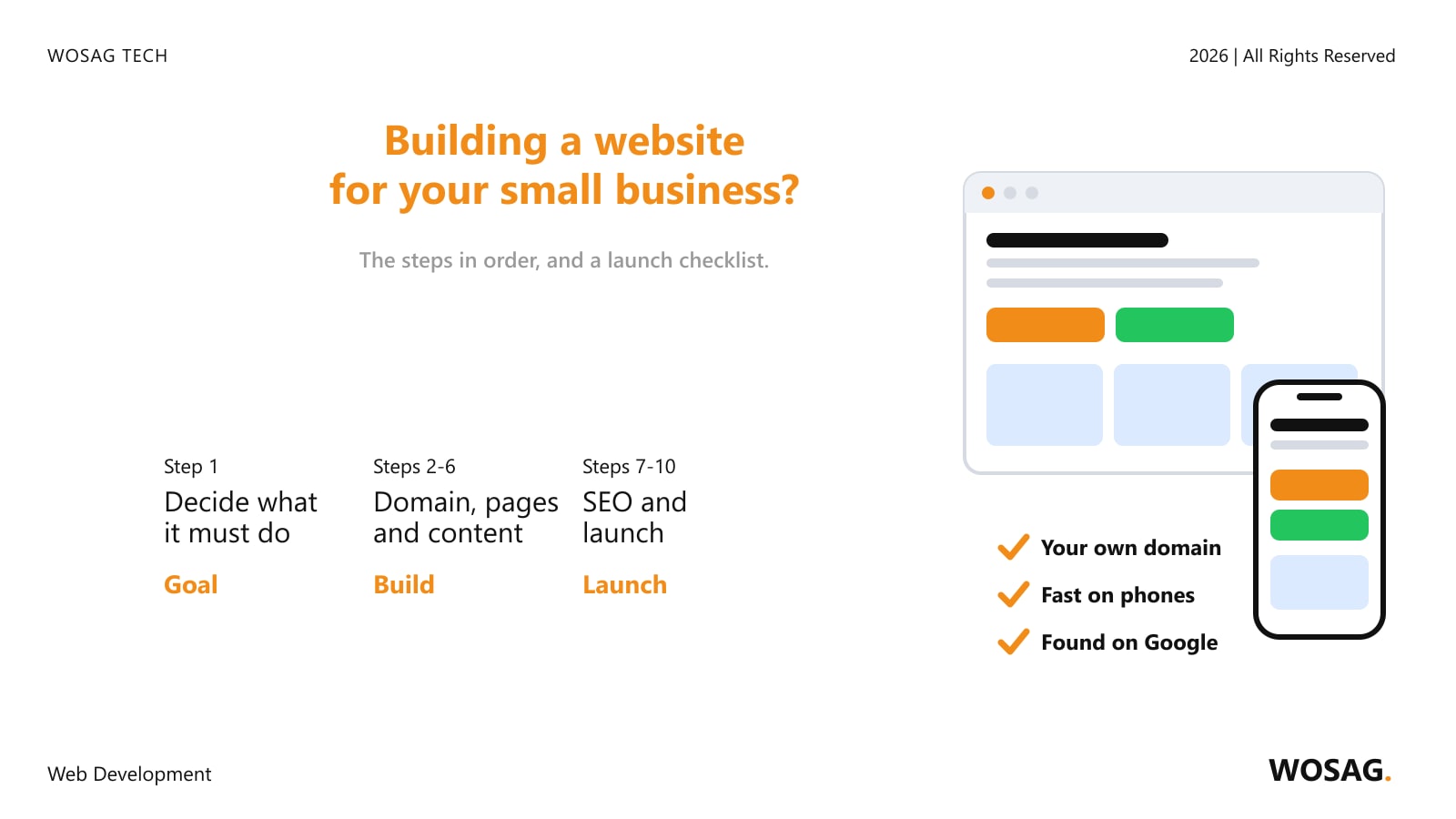 How to build a website for a small business: a browser and a phone showing call and WhatsApp buttons, with ticks for your own domain, phones and Google