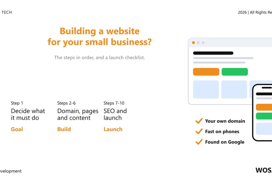 How to build a website for a small business: a browser and a phone showing call and WhatsApp buttons, with ticks for your own domain, phones and Google