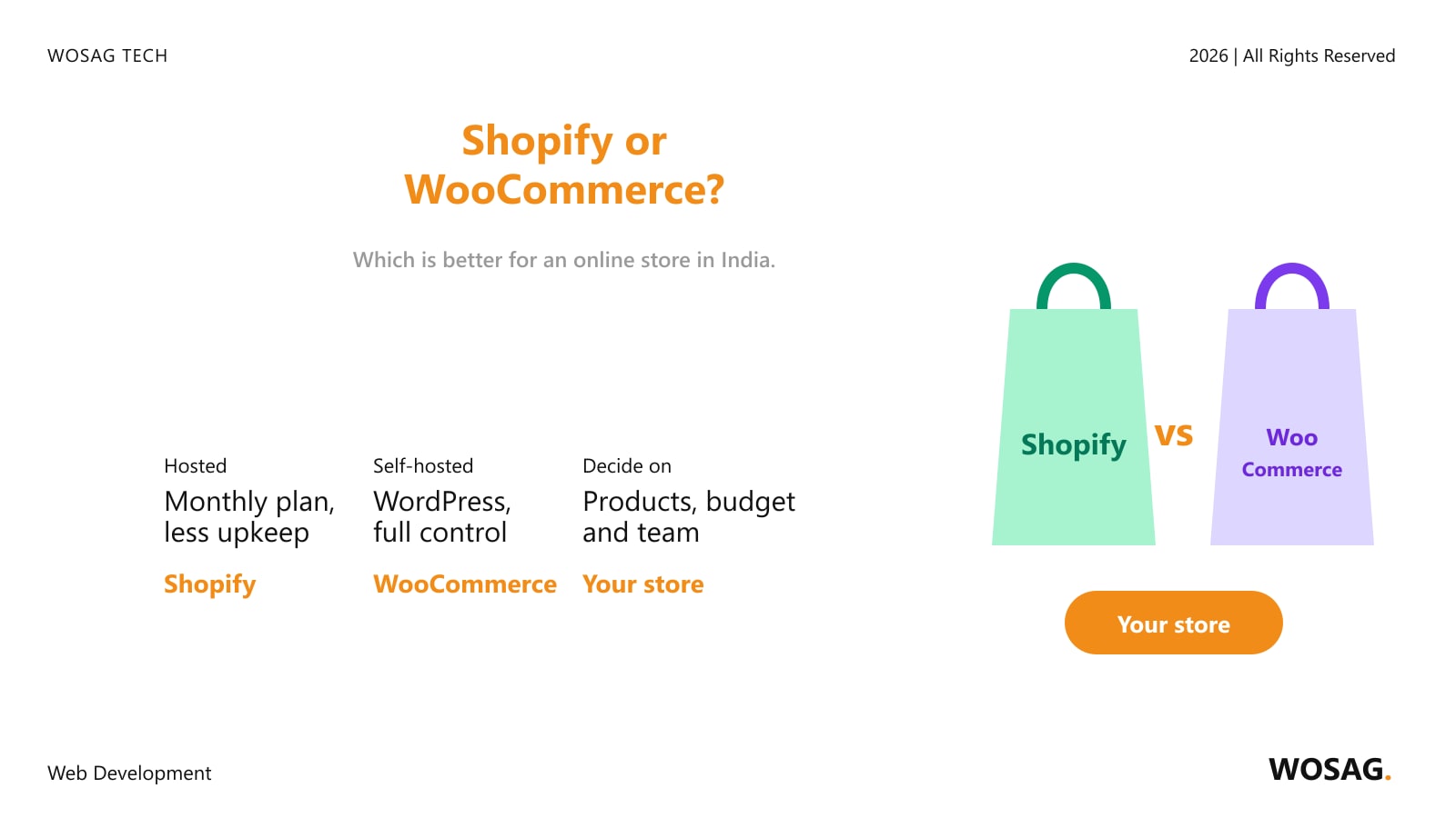 Shopify vs WooCommerce: two shopping bags, one green labelled Shopify and one purple labelled WooCommerce