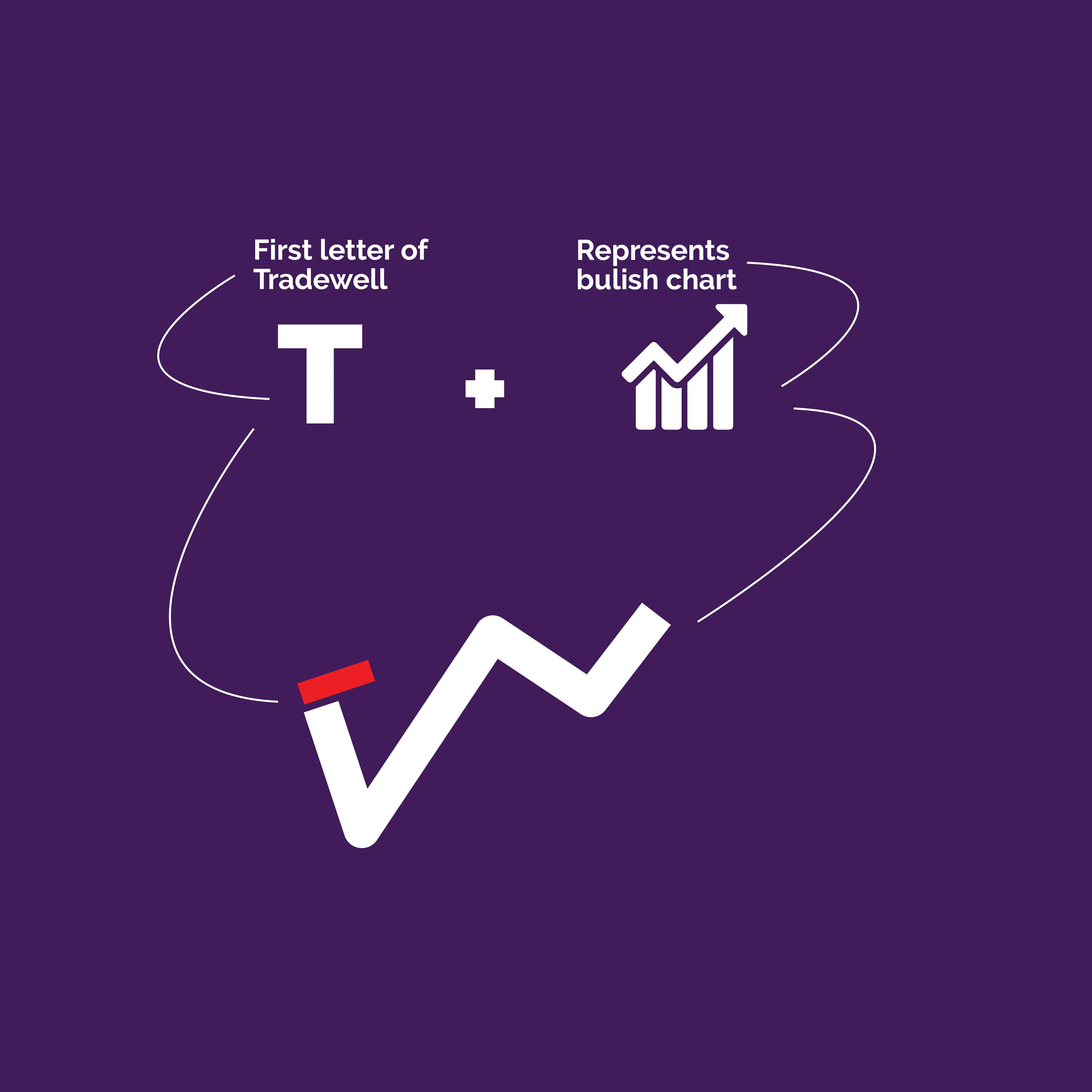 TRADEWELL Brand Identity - Marketing Collateral